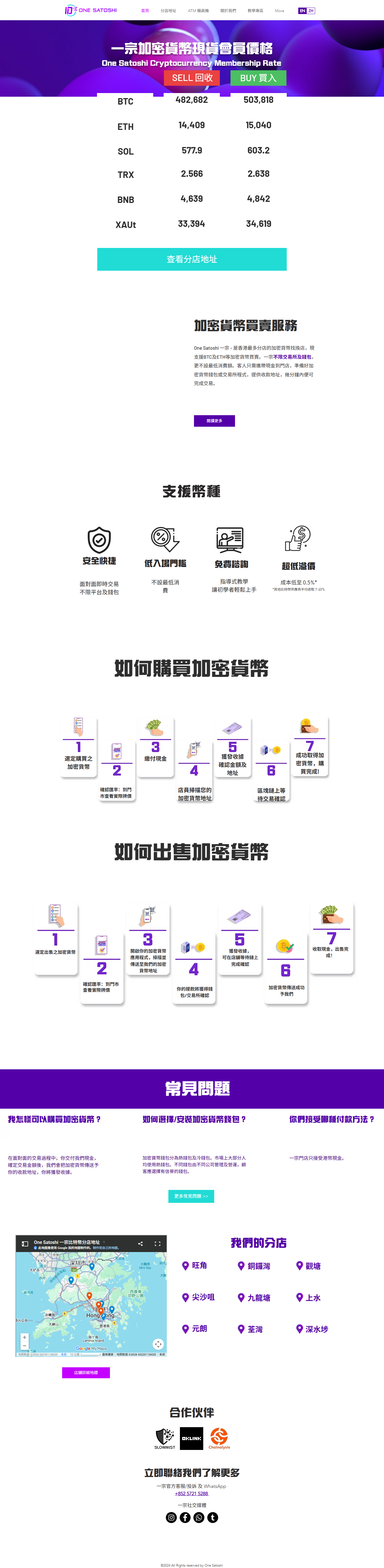 Long Image Content